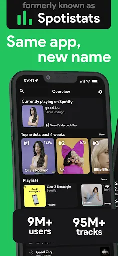 stats.fm for Spotify screenshot