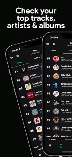 stats.fm for Spotify screenshot