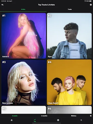 stats.fm for Spotify screenshot