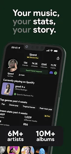 stats.fm for Spotify screenshot