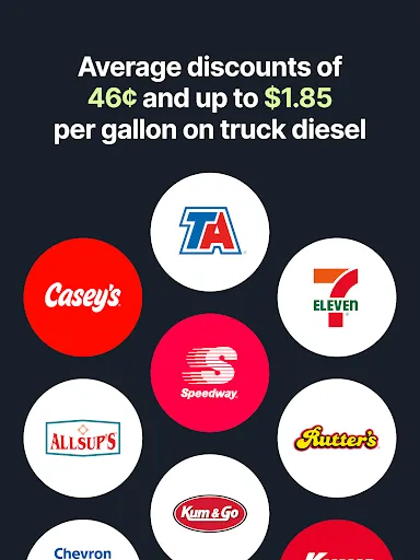 AtoB: Find and Save on Fuel screenshot