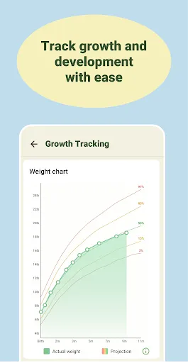 Baby tracker - feeding, sleep screenshot