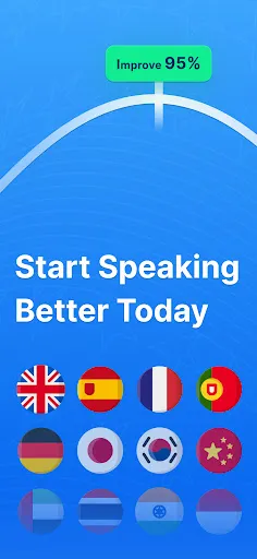 SpeakUp AI - Language Learning screenshot