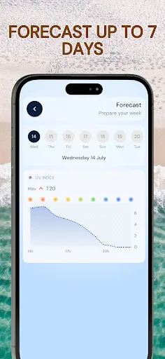 Sun Tracker: UV Index & Tan screenshot