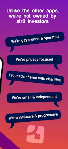 Only Women - Lesbian Dating screenshot