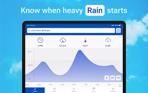 Weather & Rain Radar Forecast screenshot