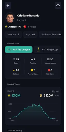 Alostora - Live Scores screenshot