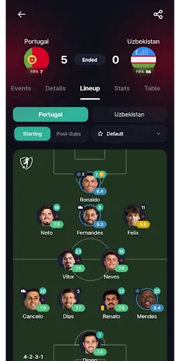 Alostora - Live Scores screenshot