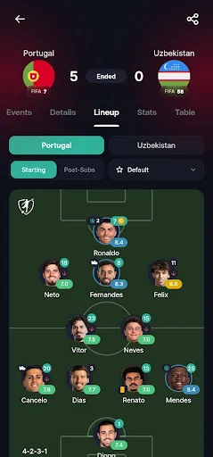 Alostora - Live Scores screenshot