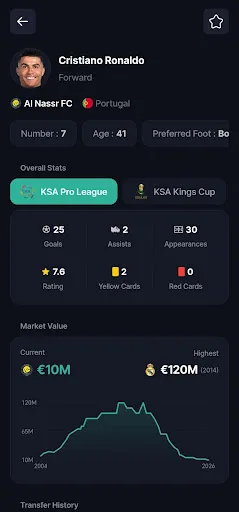 Alostora - Live Scores screenshot