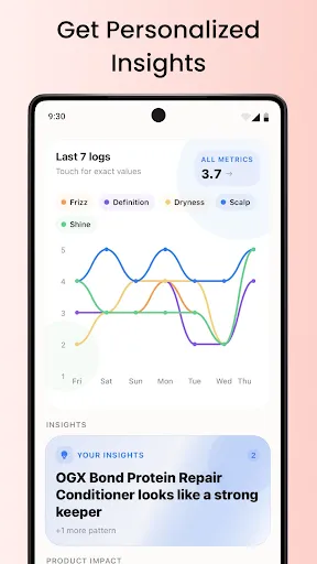 Curlify - Haircare Scanner screenshot