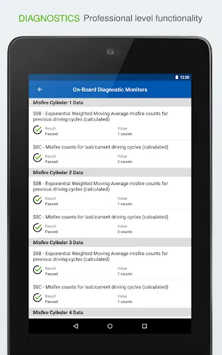 OBD Auto Doctor car scanner screenshot