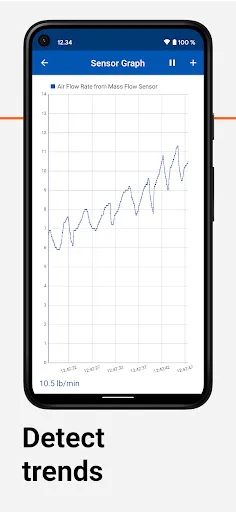 OBD Auto Doctor car scanner screenshot