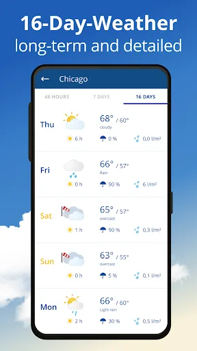 weather24: Forecast & Radar screenshot