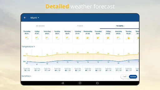 weather24: Forecast & Radar screenshot