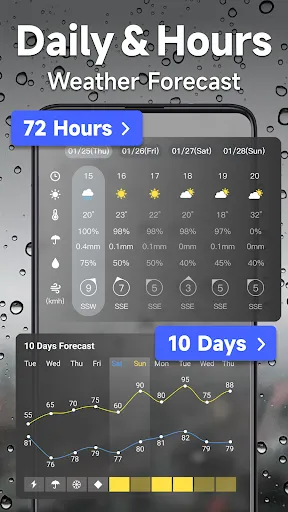 Weather screenshot