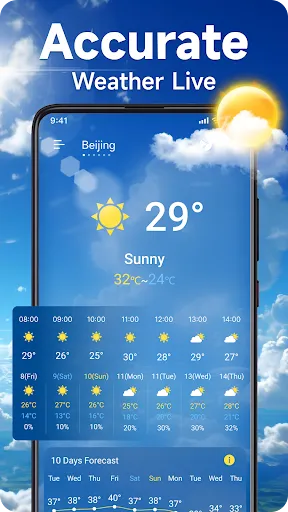 Weather screenshot