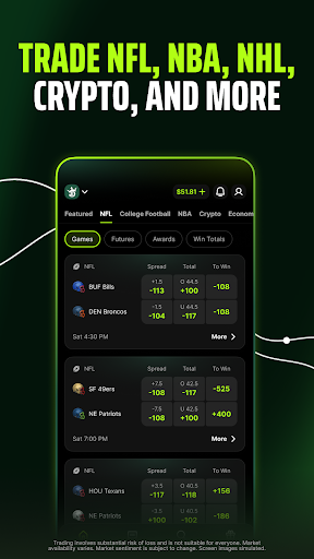 DraftKings Predictions screenshot