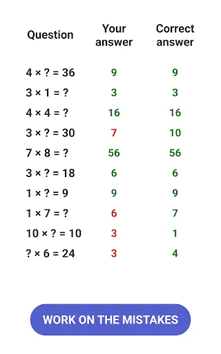 Times Table  - Learn Math screenshot