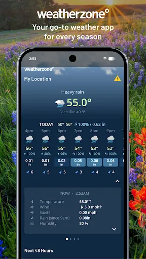 Weatherzone: Weather Forecasts screenshot