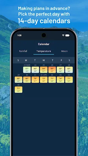 Weatherzone: Weather Forecasts screenshot