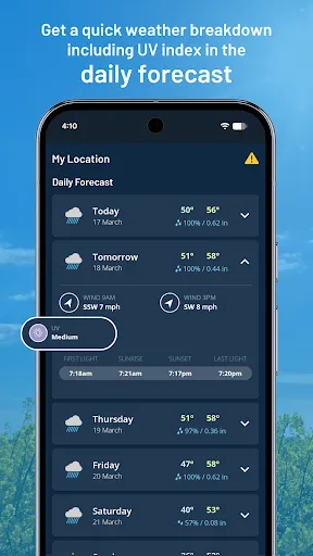 Weatherzone: Weather Forecasts screenshot