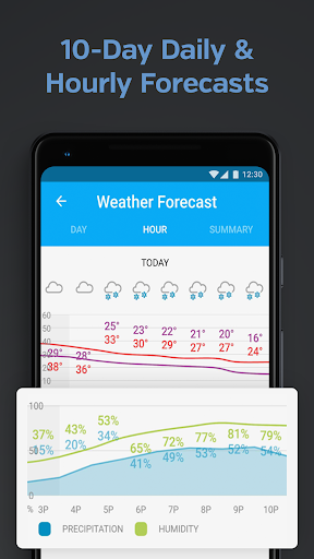 Weather data & microclimate :  screenshot