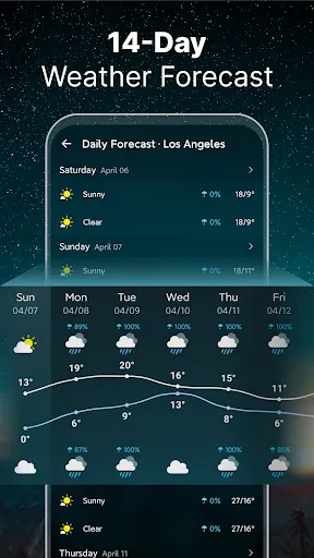 Weather Forecast screenshot