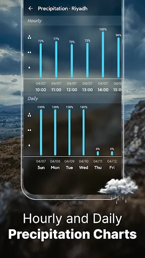 Weather Forecast screenshot