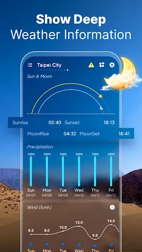 Weather Forecast screenshot