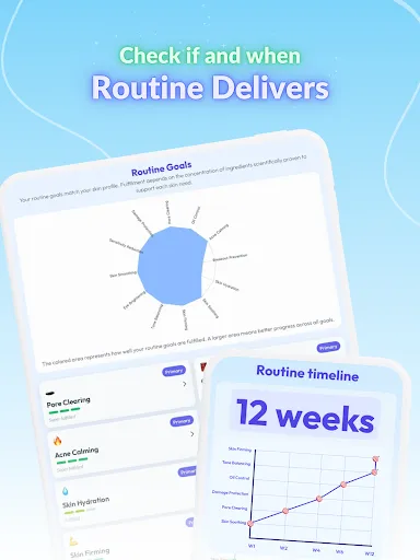 Skin Bliss: Skincare Routines screenshot