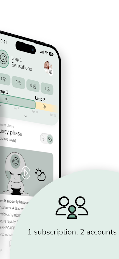The Wonder Weeks - Baby Leaps screenshot