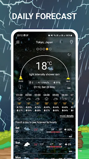Weather Forecast screenshot