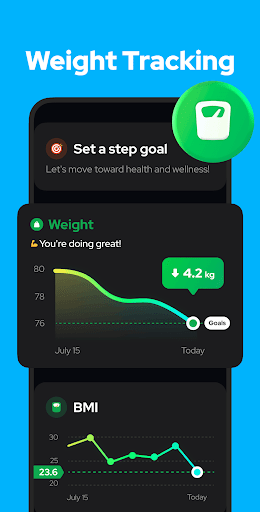 Step Counter - Pedometer screenshot