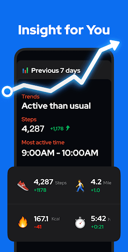 Step Counter - Pedometer screenshot