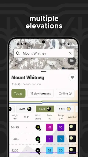 Mountain-Forecast.com screenshot
