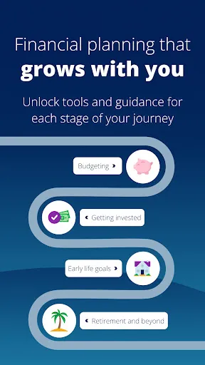 Empower® screenshot