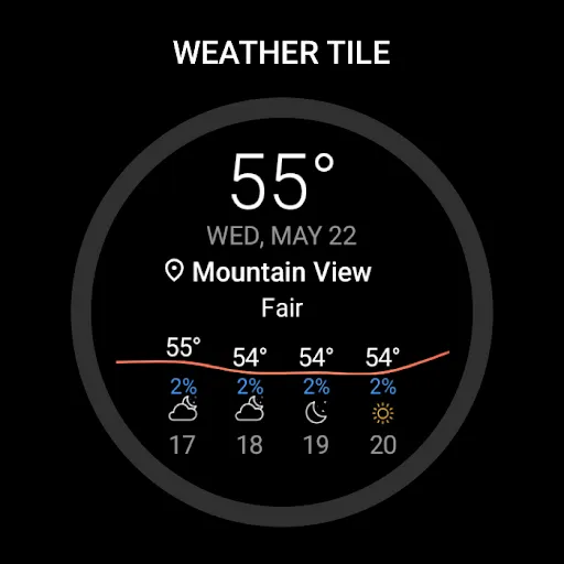 Today Weather:Data by NOAA/NWS screenshot