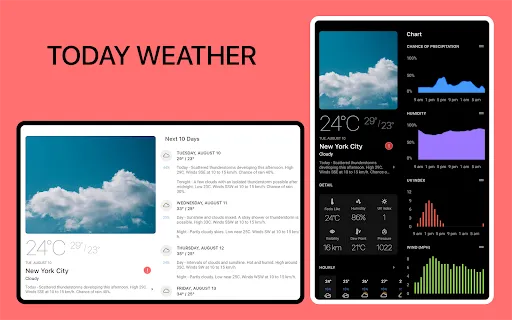 Today Weather:Data by NOAA/NWS screenshot