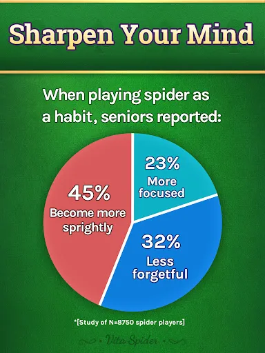 Vita Spider Solitaire screenshot