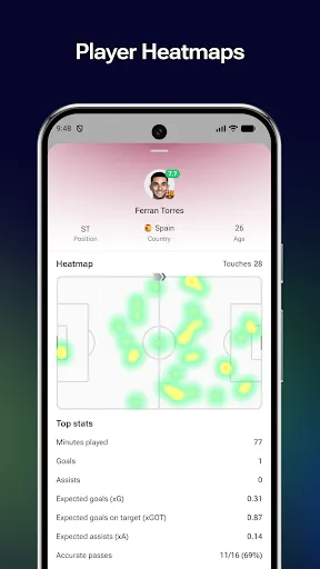 FotMob - Soccer Live Scores screenshot