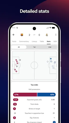 FotMob - Soccer Live Scores screenshot