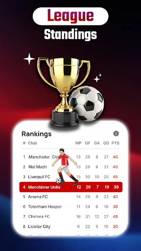 Live Football Score & Match screenshot