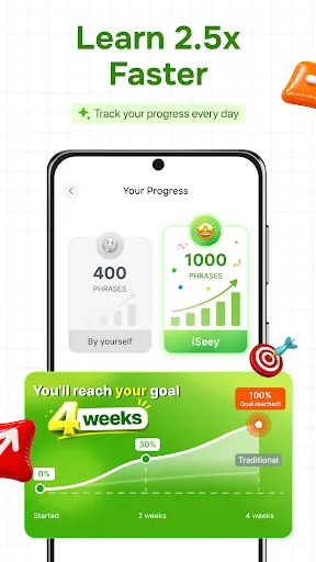 iSeey: Speak & Learn English screenshot