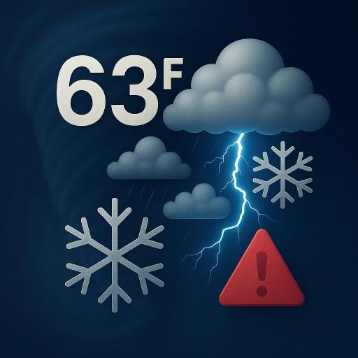 Local Weather: Forecast&Alerts
