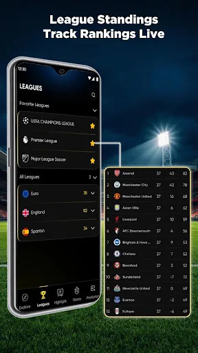 Football Live Scores Updates screenshot