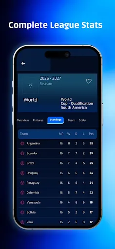 Mika Football screenshot
