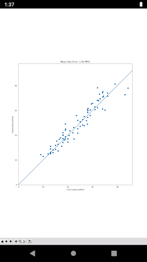 Pydroid repository plugin screenshot