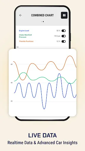 OBD2 Car Scanner: Torque ELM screenshot