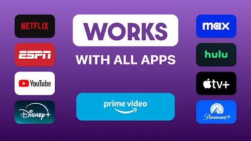 Roku Screen Mirror & Cast TV screenshot